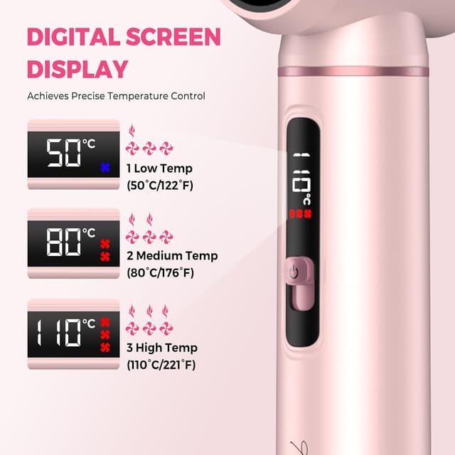 Thumbnail 6 de 5 in 1 Hot Air Styler Brush (1000W) with LCD Display, Auto Rotating Curler & Snap-On Attachments
