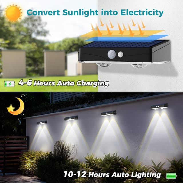 Thumbnail 4 de Kolpop Solar Fence Lights Outdoor Garden