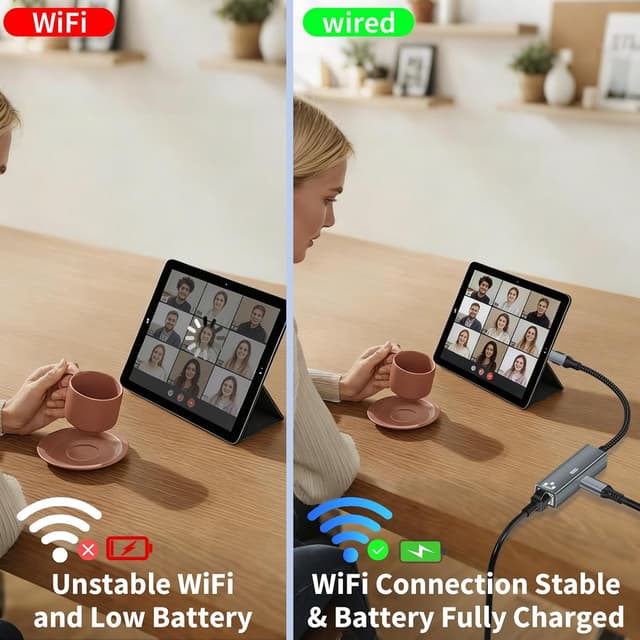 Detalle de Esiposs 2-in-1 USB-C auf Gigabit-Ethernet Adapter mit 100W Power Delivery (RJ45) – 1 Gbit/s, Grau