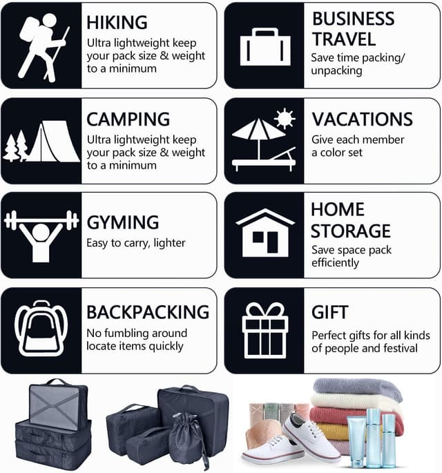 Thumbnail 4 de BETLLEMORY Koffer Organizer 8er Set