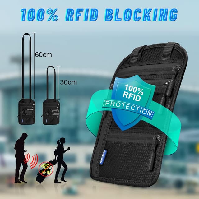 Detalle de CORYIN Travel neck wallet RFID 5 pockets