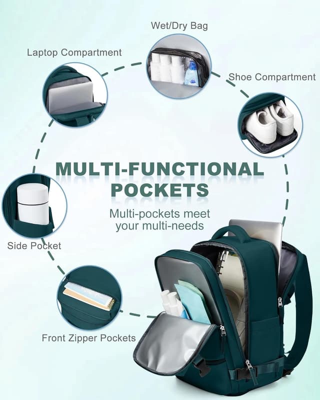 Detalle de SZLX großer Reiserucksack 40x30x20 mit Vakuum-/Kompressionsfunktion, Laptopfach und Schuhfach – passend für Ryanair & Wizz Air Handgepäck