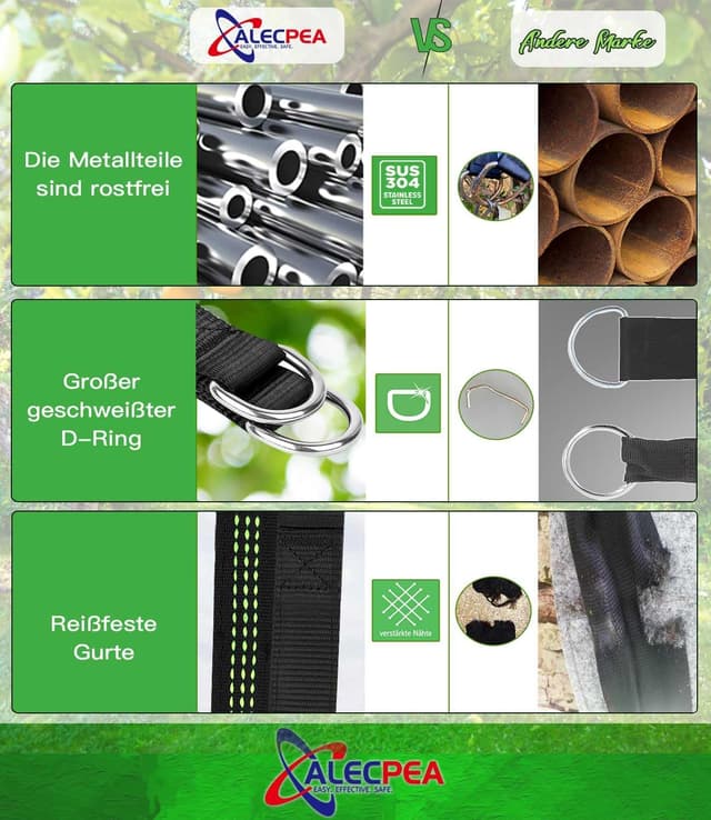 Thumbnail 6 de ALECPEA 2er-Set Schaukelbefestigung aus Nylon mit Karabinern und D-Ringen (bis 200 kg)