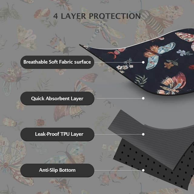 Thumbnail 4 de IEUUMLER EU014 Tappetini assorbenti riutilizzabili 2 pezzi