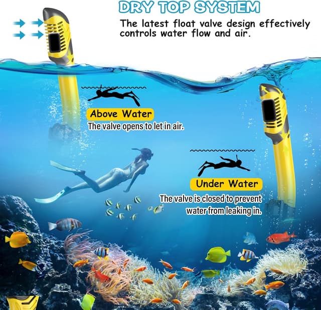 Thumbnail 3 de Karvipark Dry Snorkel Set panoramic mask
