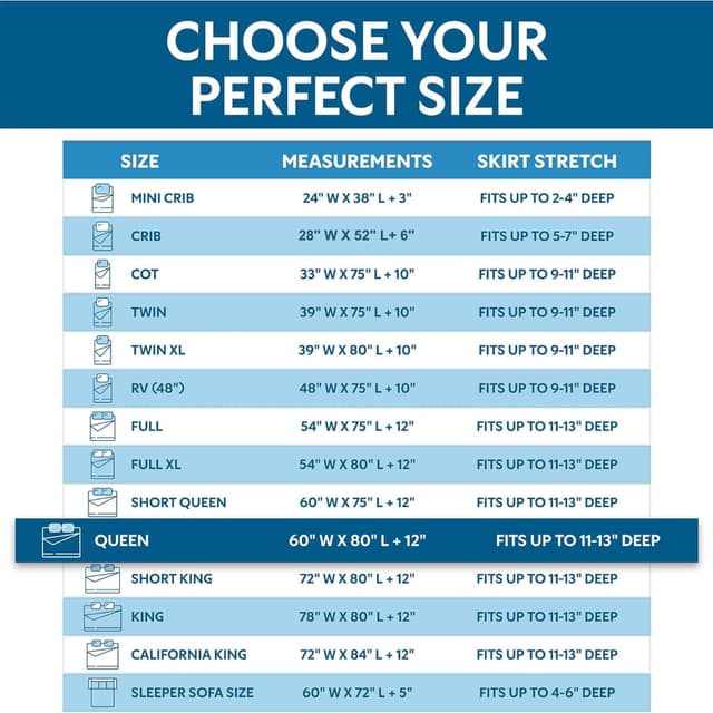 Thumbnail 6 de Guardmax Jersey Knitted Queen Zippered Mattress Encasement (Waterproof & Bed Bug Proof) — Dust Mite Proof, Soft & Noiseless