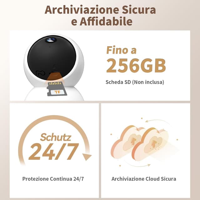 Detalle de Telecamera interna 2K con AI