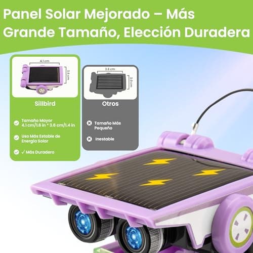 Thumbnail 4 de Sillbird Robot Solaire, 190 pièces