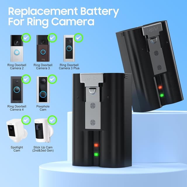 Detalle de Ersatz-Batterie für Ring Türglocke 2/3/4/3plus, Spotlight Cam & Stick Up Cam – 2er-Pack mit LED-Digitalanzeige