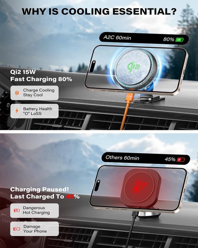 Detalle de A2C QI2 15W Magsafe Car Charger