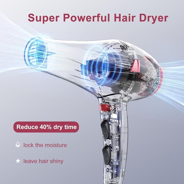 Detalle de CONFU Hair Dryer Pro (1875 Watts) — Professional Ionic Salon Blow Dryer with Diffuser