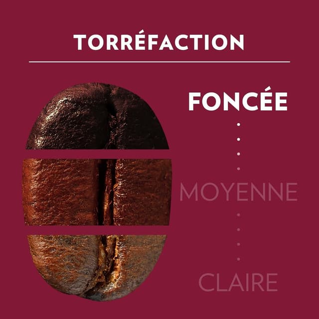 Thumbnail 3 de Lavazza Tales of Roma moulu 200 g