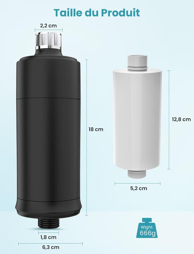 Detalle 2 de Filtre de douche MEKO à 32 étages avec vitamine C (noir) pour eau dure et réduction du chlore