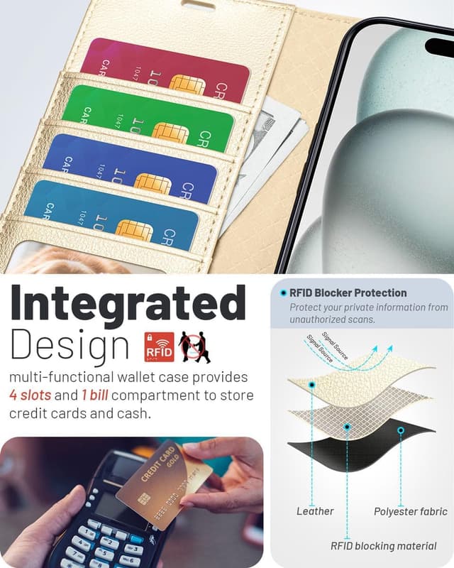 Detalle de OCASE Hülle für iPhone 17 Pro Max 5G mit Kartenfach, Magnetverschluss, RFID-Blocker und Standfunktion (Gold)