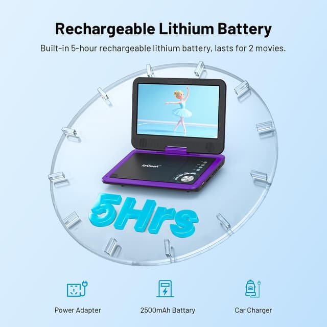Thumbnail 2 de ieGeek 12.5" Portable DVD Player, 5 hrs 📀