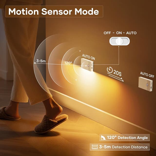 Detalle 2 de Nachtlicht mit Bewegungsmelder 4er-Set LED