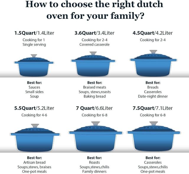 Thumbnail 6 de Overmont Enameled Cast Iron Dutch Oven 7QT 🍲