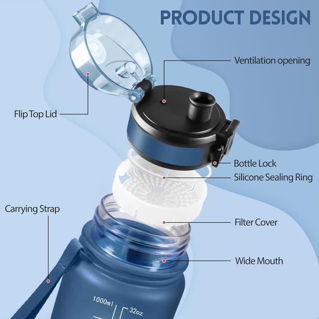 Thumbnail 1 de Mulbijeo Botella 1000ML con lema motivacional