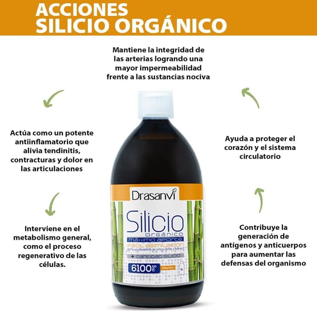 Thumbnail 4 de DRASANVI Silicio Orgánico 6.100 mg por dosis