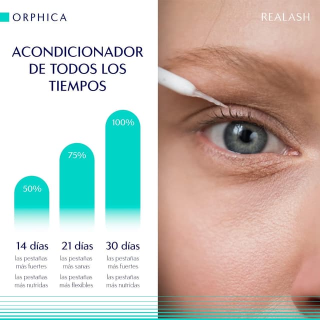 Thumbnail 2 de ORPHICA Realash Serum para Pestañas, Crecimiento y Fortalecimiento