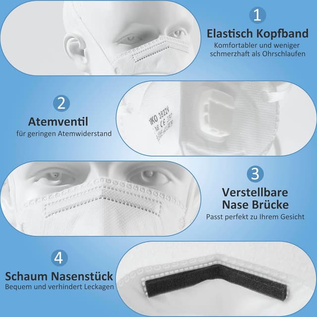 Detalle 1 de GIKO FFP2 Maske mit Ventil 20 Stück