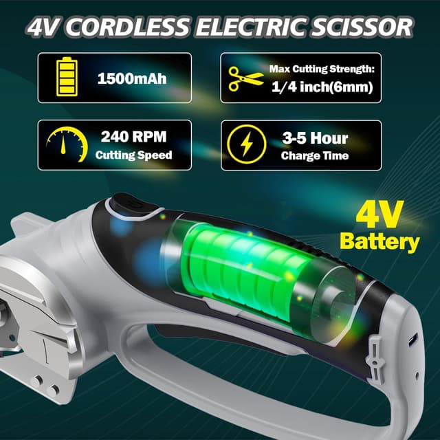 Detalle de Cordless Electric Scissors 4V Rechargeable Rotary Cutter ✂
