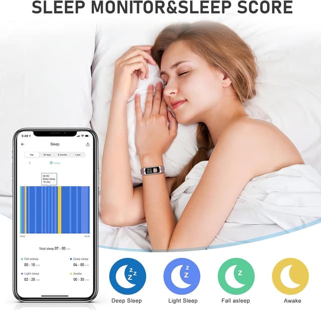 Detalle 2 de Moremore Fitness Tracker with 24/7 Heart Rate, Blood Pressure & Sleep Tracking (1.1" AMOLED, Bordeaux)