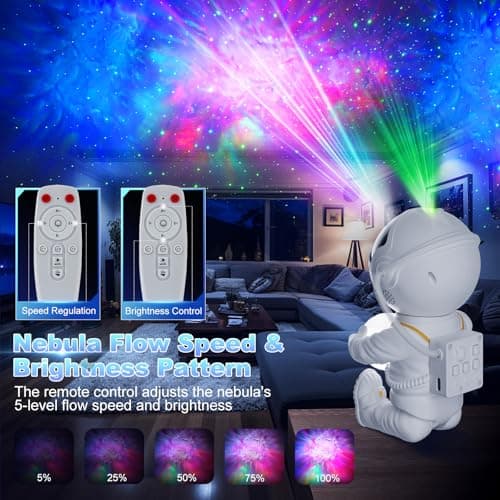 Detalle de Feliigo Feliigo Proyector Estrellas 8 modos