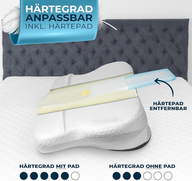 Detalle de Glückstoff Orthopädisches Kissen Memory Foam