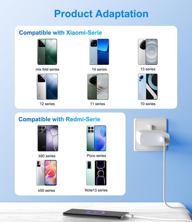 Detalle de Xiaomi 120W Fast Charger with 3.3ft Type-C cable