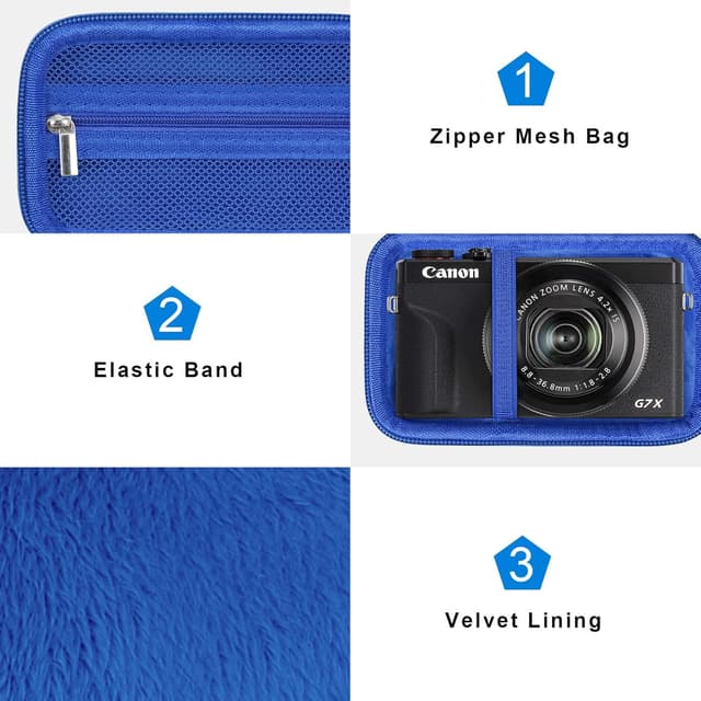 Thumbnail 4 de Canboc Camera Case for Canon PowerShot G7 X Mark II 4K