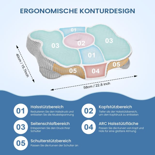 Detalle de Dozion Memory Foam Nackenkissen 10/13 cm