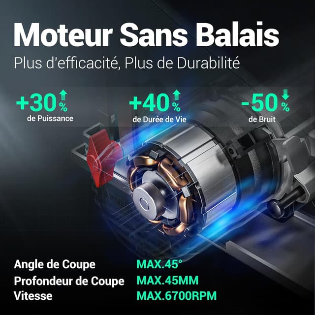 Thumbnail 1 de DCA Scie Circulaire Mini 20V 4,0Ah