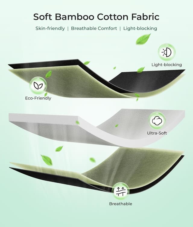 Detalle de TOPOINT Sleep Mask Headphones Bluetooth 5.4