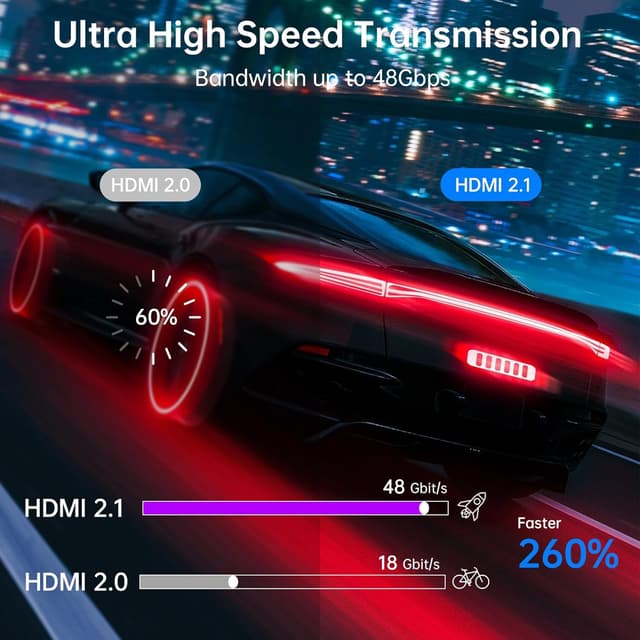 Detalle de TEFLOTY HDMI 2.1 Kabel 8K (48 Gbps) – 8K@60Hz, 4K@120Hz, eARC, HDCP 2.2/2.3, DTS:X & Dynamic HDR