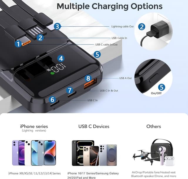 Detalle 2 de AKSABEEKXI 10000mAh Power Bank