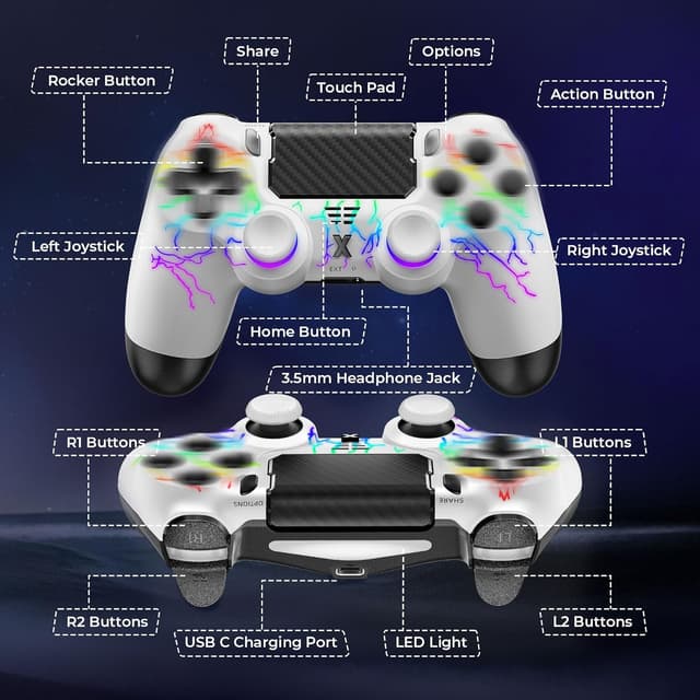 Detalle 2 de Suoxiom Wireless Controller für P4 (P4 / Slim / Pro) – Bluetooth Gamepad mit Touch, 6-Achsen-Gyro & 3,5-mm-Audioanschluss (weiß)