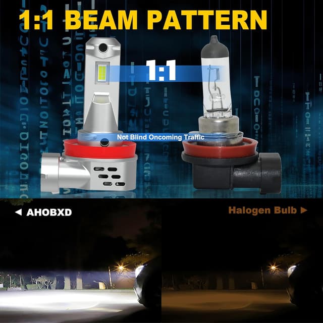 Detalle 2 de AHOBXD H11 LED Bulb (H8/H9/H16 compatible) Fog Lights Pack of 2