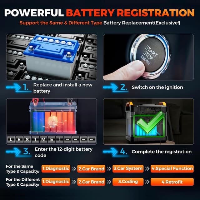 Thumbnail 4 de LAUNCH Creader Elite V2.0 GM Diagnostic Scanner