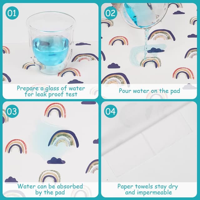 Detalle de Aolso Wickelunterlage Baby & Töpfchentrainingsmatratze (86 x 91 cm), wasserdicht, atmungsaktiv und waschbar