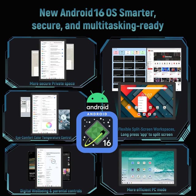 Detalle 2 de Android Tablet 10-Inch, 30GB RAM 128GB