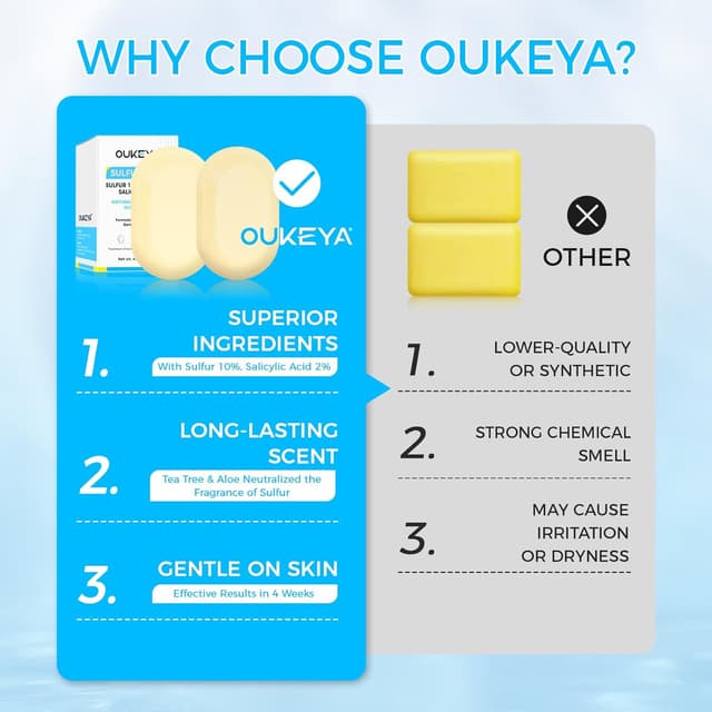 Detalle 2 de OUKEYA Schwefel Seife Ziegenmilch 2x115g