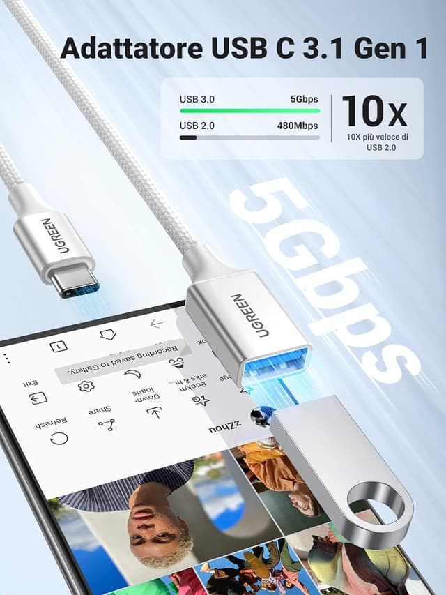Detalle de UGREEN OTG Type C USB 3.0 5 Gbps