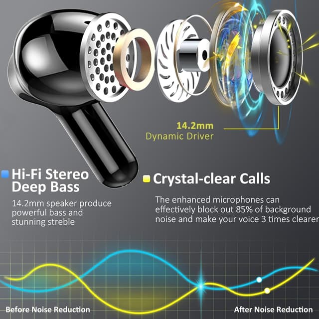 Thumbnail 1 de Bluetooth 5.4 Kopfhörer 50 Std. Spielzeit