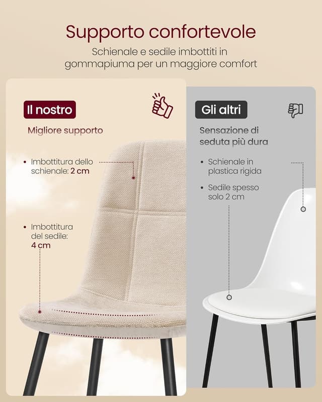 Detalle 2 de VASAGLE set di 4 sedie da pranzo imbottite con schienale reclinabile e rivestimento ciniglia/PU KDC188W01