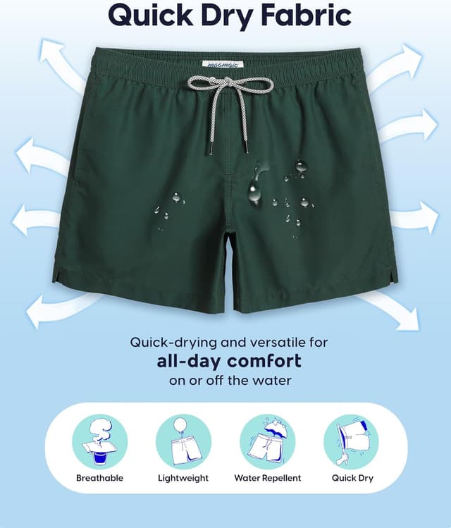 Detalle de maamgic Men’s 5-Inch Swim Trunks with Mesh Lining — Quick-Dry Swim Shorts