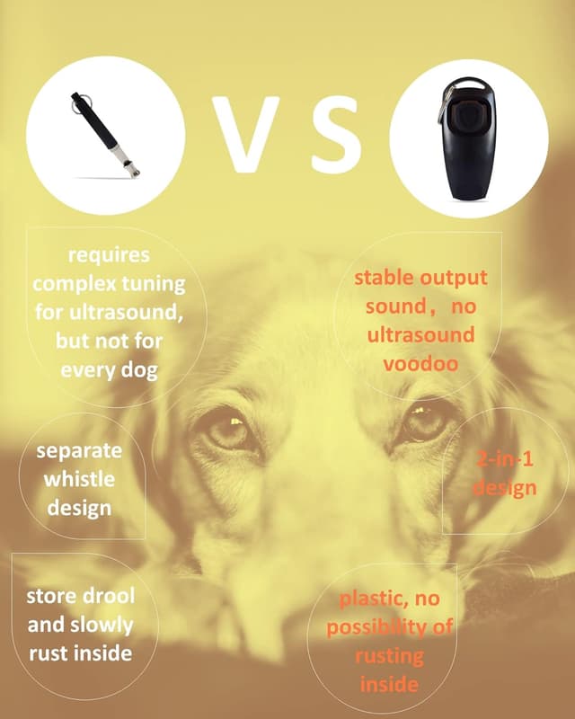 Thumbnail 2 de TODREMOU Hundepfeife Rückruf 1 Stück