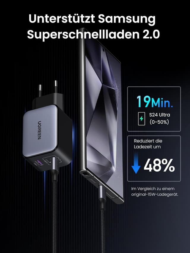 Thumbnail 5 de UGREEN Nexode X 65W GaN Ladegerät