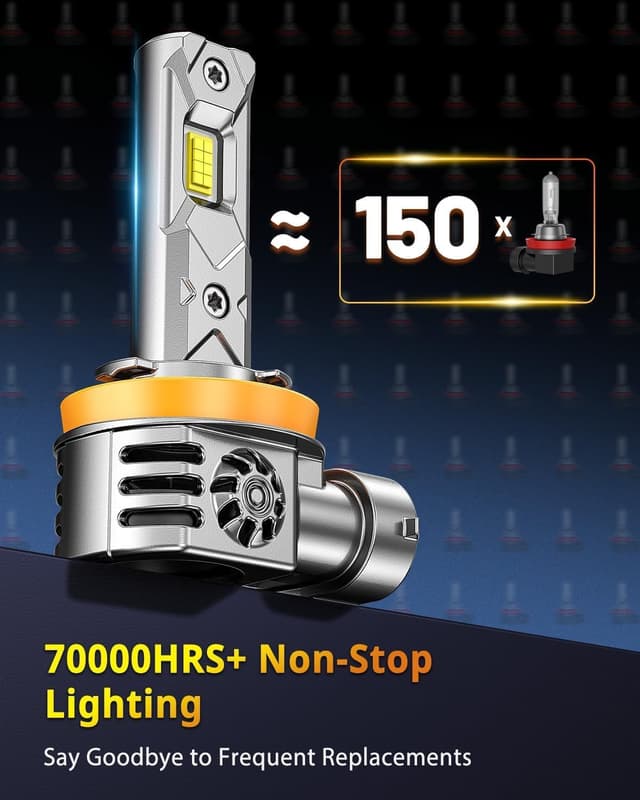 Thumbnail 6 de Termitor H11/H9 H8 9005 LED 6500K 4-pack