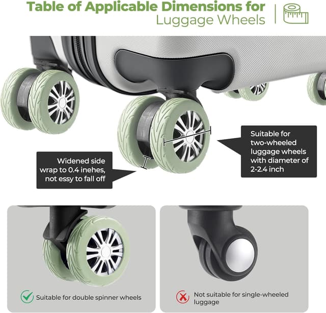 Detalle de Wanzhuango 8er-Set Silikon-Gepäckradabdeckungen für Spinnerräder (2–2,4 Zoll) – leiser, verschleißfester Schutz